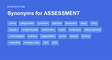 assessment synonym